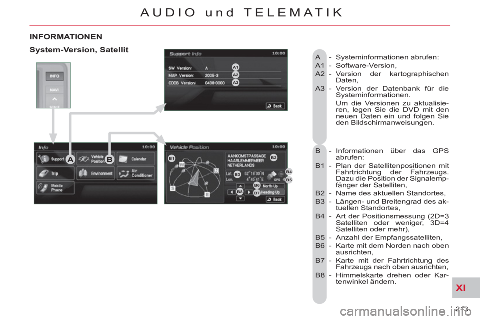 CITROEN C-CROSSER 2012 Betriebsanleitungen (in German) XI
213
AUDIO und TELEMATIK
INFORMATIONEN
A - Systeminformationen abrufen:
A1 - Software-Version,
A2 - Version der kartographischen
Daten,
A3 - Version der Datenbank für die
Systeminform CITROEN C-CROSSER 2012 Betriebsanleitungen (in German) XI
213
AUDIO und TELEMATIK
INFORMATIONEN
A - Systeminformationen abrufen:
A1 - Software-Version,
A2 - Version der kartographischen
Daten,
A3 - Version der Datenbank für die
Systeminform