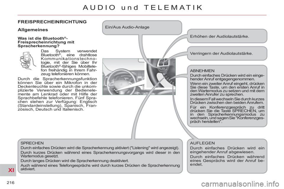 CITROEN C-CROSSER 2012 Betriebsanleitungen (in German) XI
216
AUDIO und TELEMATIK
Was ist die Bluetooth®-
Freisprecheinrichtung mit
Spracherkennung?
Das System verwendet
Bluetooth
®, eine drahtlose
Kommunikationstechno-
logie, mit der Sie übe CITROEN C-CROSSER 2012 Betriebsanleitungen (in German) XI
216
AUDIO und TELEMATIK
Was ist die Bluetooth®-
Freisprecheinrichtung mit
Spracherkennung?
Das System verwendet
Bluetooth
®, eine drahtlose
Kommunikationstechno-
logie, mit der Sie übe