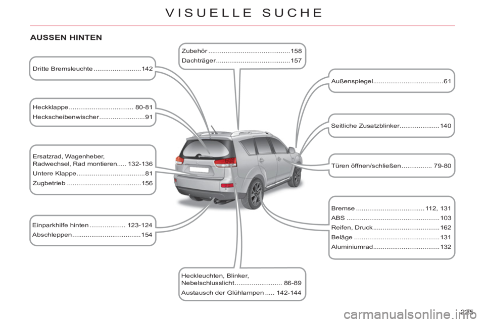 CITROEN C-CROSSER 2012 Betriebsanleitungen (in German) 225
VISUELLE SUCHE
AUSSEN HINTEN
Dritte Bremsleuchte .........................142
Heckklappe .................................. 80-81
Heckscheibenwischer ........................91 CITROEN C-CROSSER 2012 Betriebsanleitungen (in German) 225
VISUELLE SUCHE
AUSSEN HINTEN
Dritte Bremsleuchte .........................142
Heckklappe .................................. 80-81
Heckscheibenwischer ........................91