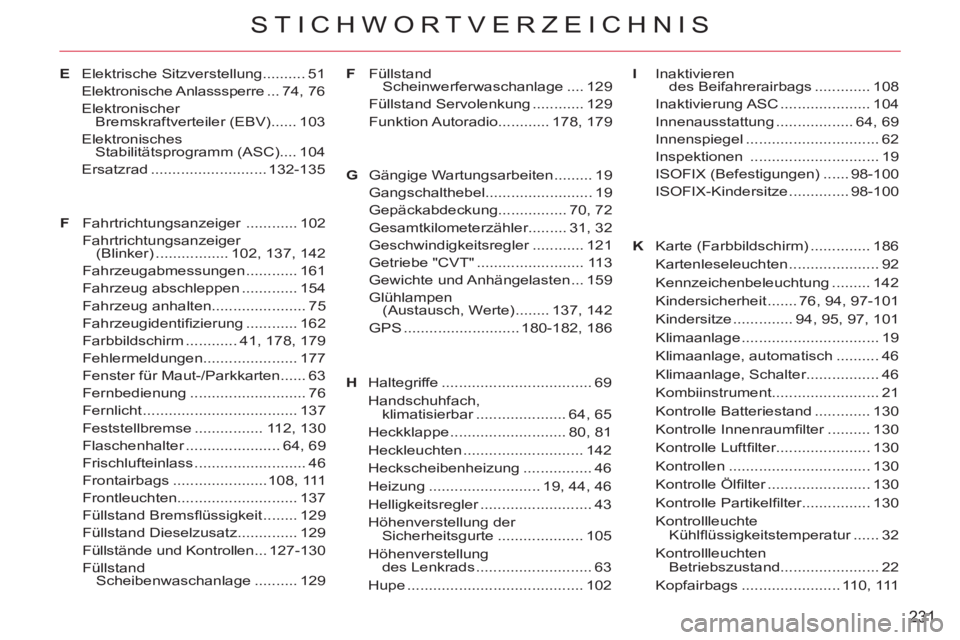 CITROEN C-CROSSER 2012 Betriebsanleitungen (in German) 231
STICHWORTVERZEICHNIS
HInaktivieren
des Beifahrerairbags ............. 108
Inaktivierung ASC ..................... 104
Innenausstattung .................. 64, 69
Innenspiegel .................... CITROEN C-CROSSER 2012 Betriebsanleitungen (in German) 231
STICHWORTVERZEICHNIS
HInaktivieren
des Beifahrerairbags ............. 108
Inaktivierung ASC ..................... 104
Innenausstattung .................. 64, 69
Innenspiegel ....................