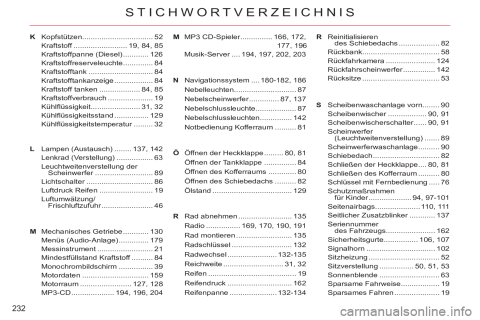 CITROEN C-CROSSER 2012  Betriebsanleitungen (in German) 232
STICHWORTVERZEICHNIS
KKopfstützen................................. 52
Kraftstoff ......................... 19, 84, 85
Kraftstoffpanne (Diesel) ............ 126
Kraftstoffreserveleuchte ..........