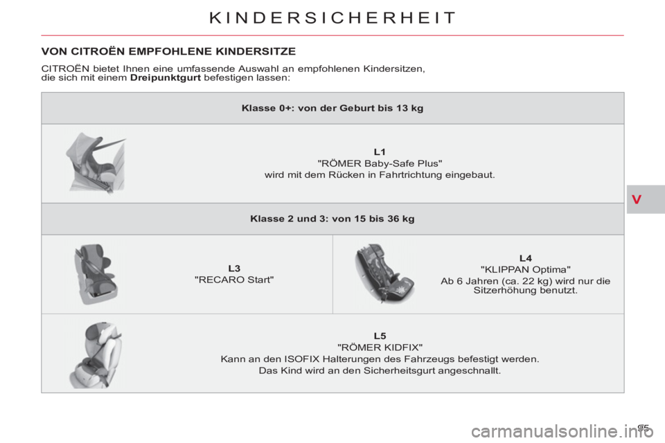 CITROEN C-CROSSER 2012 Betriebsanleitungen (in German) V
KINDERSICHERHEIT
95
VON CITROËN EMPFOHLENE KINDERSITZE
CITROËN bietet Ihnen eine umfassende Auswahl an empfohlenen Kindersitzen,
die sich mit einem Dreipunktgurt
befestigen lassen:
K CITROEN C-CROSSER 2012 Betriebsanleitungen (in German) V
KINDERSICHERHEIT
95
VON CITROËN EMPFOHLENE KINDERSITZE
CITROËN bietet Ihnen eine umfassende Auswahl an empfohlenen Kindersitzen,
die sich mit einem Dreipunktgurt
befestigen lassen:
K