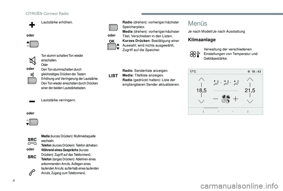 CITROEN C-ELYSÉE 2018  Betriebsanleitungen (in German) 4
21,518,5
 oder Lautstärke erhöhen.
 oder 
Ton stumm schalten/Ton wieder 
einschalten.
Oder
Den Ton stummschalten durch 
gleichzeitiges Drücken der Tasten 
Erhöhung und Verringerung der Lautstär