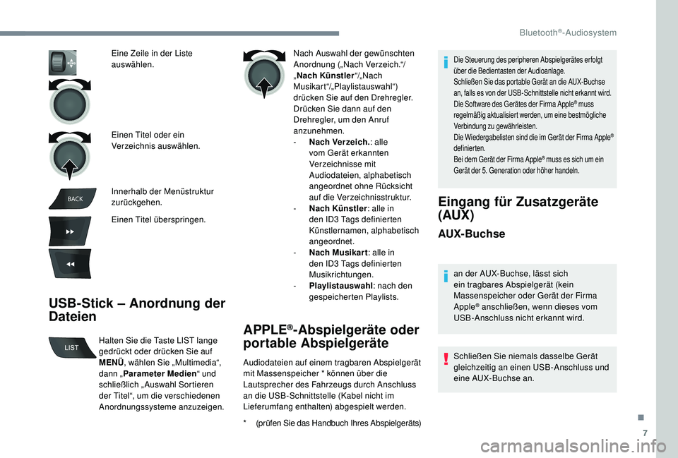CITROEN C-ELYSÉE 2018  Betriebsanleitungen (in German) 7
BACK
USB-Stick – Anordnung der 
Dateien
Nach Auswahl der gewünschten 
Anordnung („Nach Verzeich.“/
„Nach Künstler “/„ Nac h 
Musikart“/„Playlistauswahl“) 
drücken Sie auf den Dr