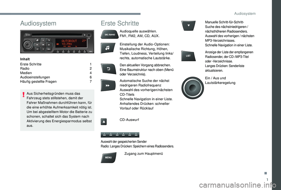 CITROEN C-ELYSÉE 2018 Betriebsanleitungen (in German) 1
Audiosystem
Inhalt
Erste Schritte
1
R
adio
2
M
edien
4
A
udioeinstellungen
6
H
äufig gestellte Fragen
7
A
us Sicherheitsgründen muss das
Fahrzeug stets stillstehen, damit der
CITROEN C-ELYSÉE 2018 Betriebsanleitungen (in German) 1
Audiosystem
Inhalt
Erste Schritte
1
R
adio
2
M
edien
4
A
udioeinstellungen
6
H
äufig gestellte Fragen
7
A
us Sicherheitsgründen muss das
Fahrzeug stets stillstehen, damit der