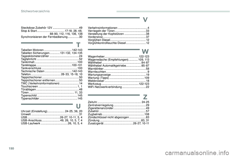 CITROEN C-ELYSÉE 2018  Betriebsanleitungen (in German) 150
Steckdose Zubehör 12V .................................49
Stop & Start  ................................... 17-18, 28, 48, 
88 -90, 112, 116, 136, 138
Synchronisieren der Fernbedienung
 

.......
