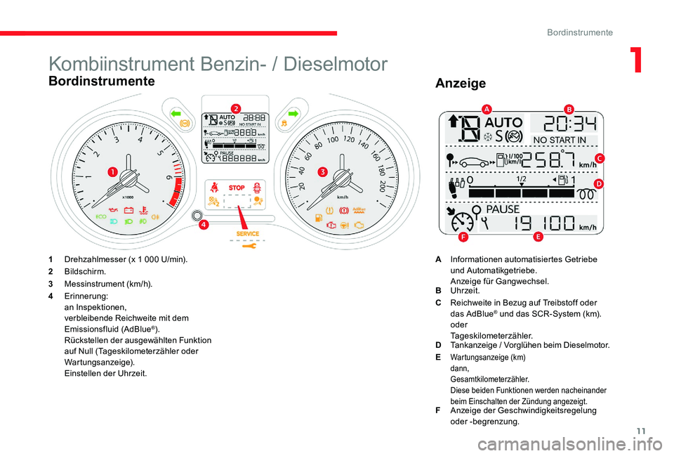 CITROEN C-ELYSÉE 2017 Betriebsanleitungen (in German) 11
Kombiinstrument Benzin- / Dieselmotor
Bordinstrumente
1Drehzahlmesser (x 1 000 U/min).
2 Bildschirm.
3 Messinstrument (km/h).
4 Erinnerung:
an Inspektionen,
verbleibende Reichweite mit dem
Emiss CITROEN C-ELYSÉE 2017 Betriebsanleitungen (in German) 11
Kombiinstrument Benzin- / Dieselmotor
Bordinstrumente
1Drehzahlmesser (x 1 000 U/min).
2 Bildschirm.
3 Messinstrument (km/h).
4 Erinnerung:
an Inspektionen,
verbleibende Reichweite mit dem
Emiss