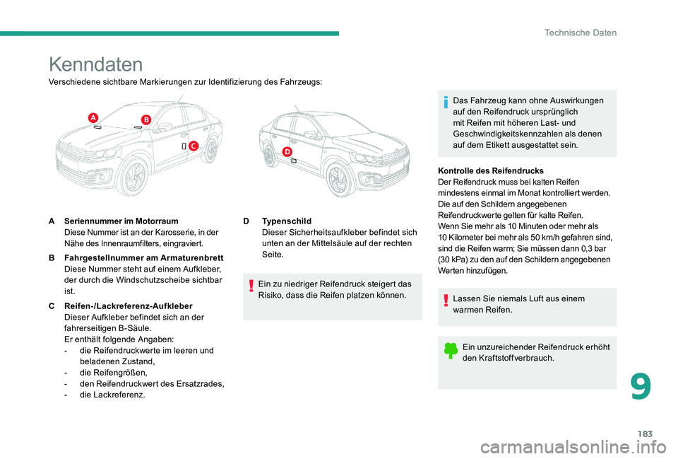 CITROEN C-ELYSÉE 2017 Betriebsanleitungen (in German) 183
Kenndaten
Das Fahrzeug kann ohne Auswirkungen
auf den Reifendruck ursprünglich
mit Reifen mit höheren Last- und
Geschwindigkeitskennzahlen als denen
auf dem Etikett ausgestattet sein.
Versch CITROEN C-ELYSÉE 2017 Betriebsanleitungen (in German) 183
Kenndaten
Das Fahrzeug kann ohne Auswirkungen
auf den Reifendruck ursprünglich
mit Reifen mit höheren Last- und
Geschwindigkeitskennzahlen als denen
auf dem Etikett ausgestattet sein.
Versch