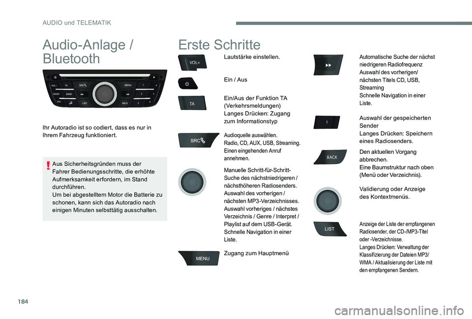 CITROEN C-ELYSÉE 2017  Betriebsanleitungen (in German) 184
BACK
VOL+
TA
Audio-Anlage / 
Bluetooth
Ihr Autoradio ist so codiert, dass es nur in 
Ihrem Fahrzeug funktioniert.
Erste Schritte
Lautstärke einstellen.
Ein / Aus
Ein/Aus der Funktion TA 
(Verkehr