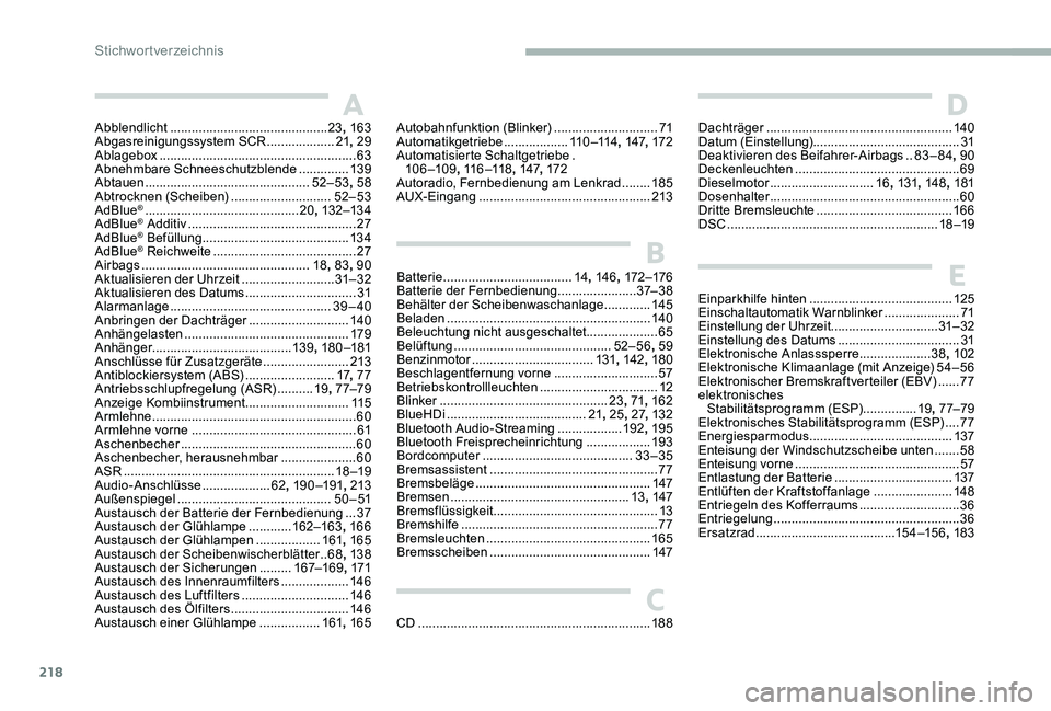 CITROEN C-ELYSÉE 2017 Betriebsanleitungen (in German) 218
Abblendlicht ............................................ 23, 163
Abgasreinigungssystem SCR ...................21, 29
Ablagebox
....................................................... 63
Abneh CITROEN C-ELYSÉE 2017 Betriebsanleitungen (in German) 218
Abblendlicht ............................................ 23, 163
Abgasreinigungssystem SCR ...................21, 29
Ablagebox
....................................................... 63
Abneh