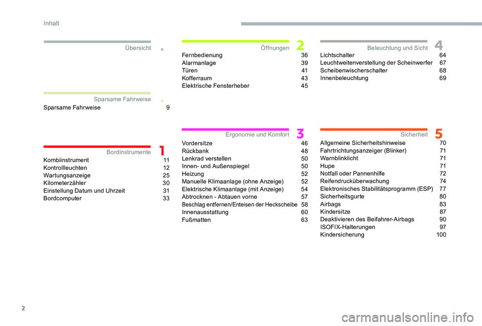 CITROEN C-ELYSÉE 2017  Betriebsanleitungen (in German) 2
.
.
Kombiinstrument 11
Kontrollleuchten  12
Wartungsanzeige
 2

5
Kilometerzähler
 

30
Einstellung Datum und Uhrzeit
 
3
 1
Bordcomputer
 

33Fernbedienung
 

36
Alarmanlage
 
 39
Tü r e n
 
 41
