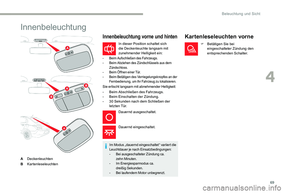 CITROEN C-ELYSÉE 2017 Betriebsanleitungen (in German) 69
Innenbeleuchtung
ADeckenleuchten
B Kartenleseleuchten
Innenbeleuchtung vorne und hinten
Im Modus „dauernd eingeschaltet“ variiert die
Leuchtdauer je nach Einsatzbedingungen:
-
B
ei ausgesch CITROEN C-ELYSÉE 2017 Betriebsanleitungen (in German) 69
Innenbeleuchtung
ADeckenleuchten
B Kartenleseleuchten
Innenbeleuchtung vorne und hinten
Im Modus „dauernd eingeschaltet“ variiert die
Leuchtdauer je nach Einsatzbedingungen:
-
B
ei ausgesch