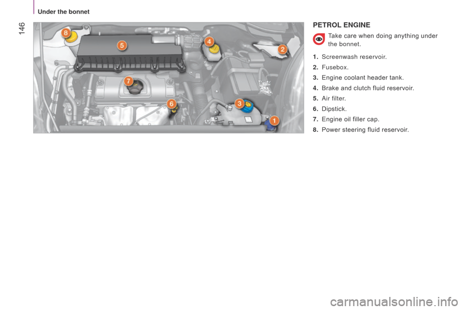 Citroen NEMO RHD 2014.5 1.G Owners Manual  146
PETROL ENGINE
Take care when doing anything under 
the bonnet.
1.
 
Screenwash reservoir
 .
2.
 
Fusebox.
3.
 
Engine coolant header tank.
4.

 
Brake and clutch fluid reservoir
 .
5.
  a
ir filt
