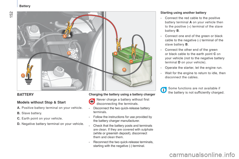 Citroen NEMO RHD 2014.5 1.G Owners Manual  152
BATTERY
Models 
without Stop & Start
A. Positive battery terminal on your vehicle.
B.  
Slave battery
 .
C.
 
Earth point on your vehicle.
D.

 
Negative battery terminal on your vehicle. Chargin