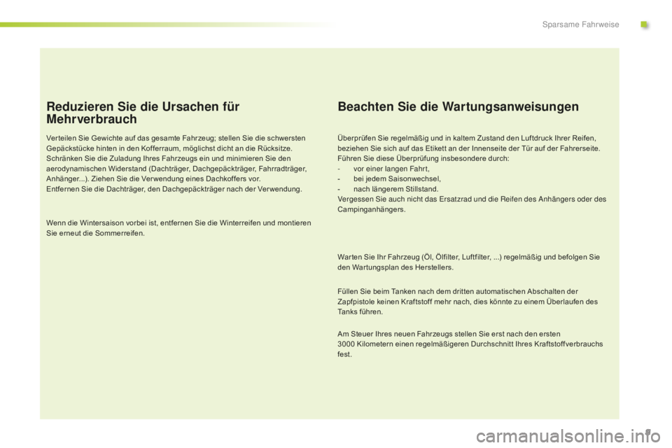 CITROEN C-ELYSÉE 2016  Betriebsanleitungen (in German) 9
Reduzieren Sie die Ursachen für 
Mehrverbrauch
Ver teilen Sie Gewichte auf das gesamte Fahrzeug; stellen Sie die schwersten 
Gepäckstücke hinten in den Kofferraum, möglichst dicht an die Rücksi