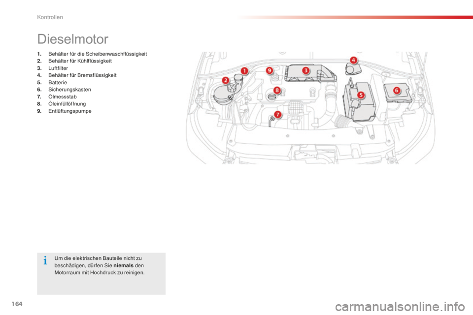 CITROEN C-ELYSÉE 2016 Betriebsanleitungen (in German) 164
C-Elysee_de_Chap10_verifications_ed01-2014
C-Elysee_de_Chap10_verifications_ed01-2014
Um die elektrischen Bauteile nicht zu
beschädigen, dür fen si e niemals den
Motorraum mit Hochdruck zu rei CITROEN C-ELYSÉE 2016 Betriebsanleitungen (in German) 164
C-Elysee_de_Chap10_verifications_ed01-2014
C-Elysee_de_Chap10_verifications_ed01-2014
Um die elektrischen Bauteile nicht zu
beschädigen, dür fen si e niemals den
Motorraum mit Hochdruck zu rei
