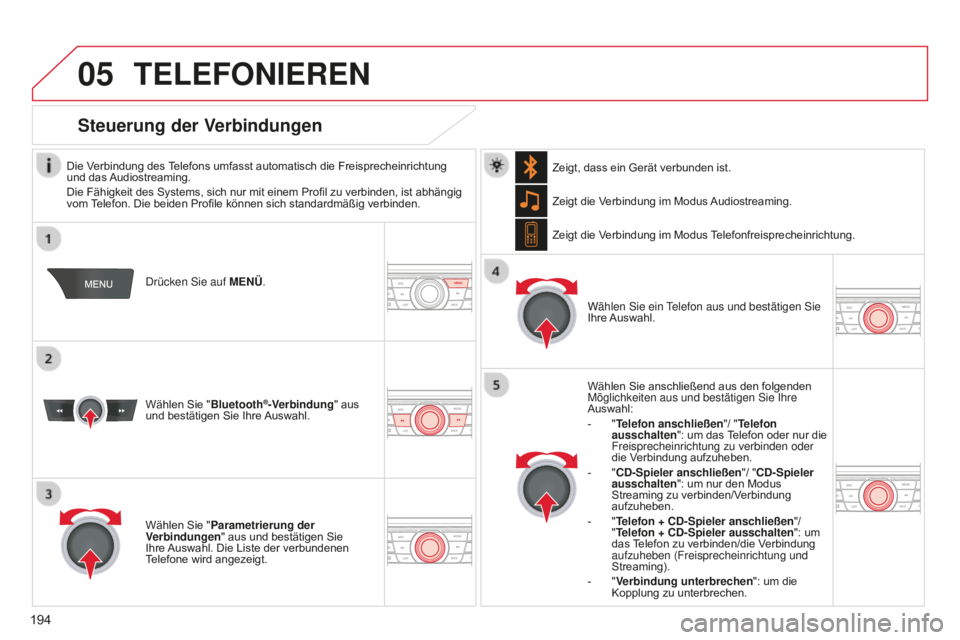 CITROEN C-ELYSÉE 2016 Betriebsanleitungen (in German)
05
194
TELEFONIEREN
Die Verbindung des Telefons umfasst automatisch die Freisprecheinrichtung
und das Audiostreaming.
Die Fähigkeit des Systems, sich nur mit einem Profil zu verbinden, ist abhä CITROEN C-ELYSÉE 2016 Betriebsanleitungen (in German)
05
194
TELEFONIEREN
Die Verbindung des Telefons umfasst automatisch die Freisprecheinrichtung
und das Audiostreaming.
Die Fähigkeit des Systems, sich nur mit einem Profil zu verbinden, ist abhä