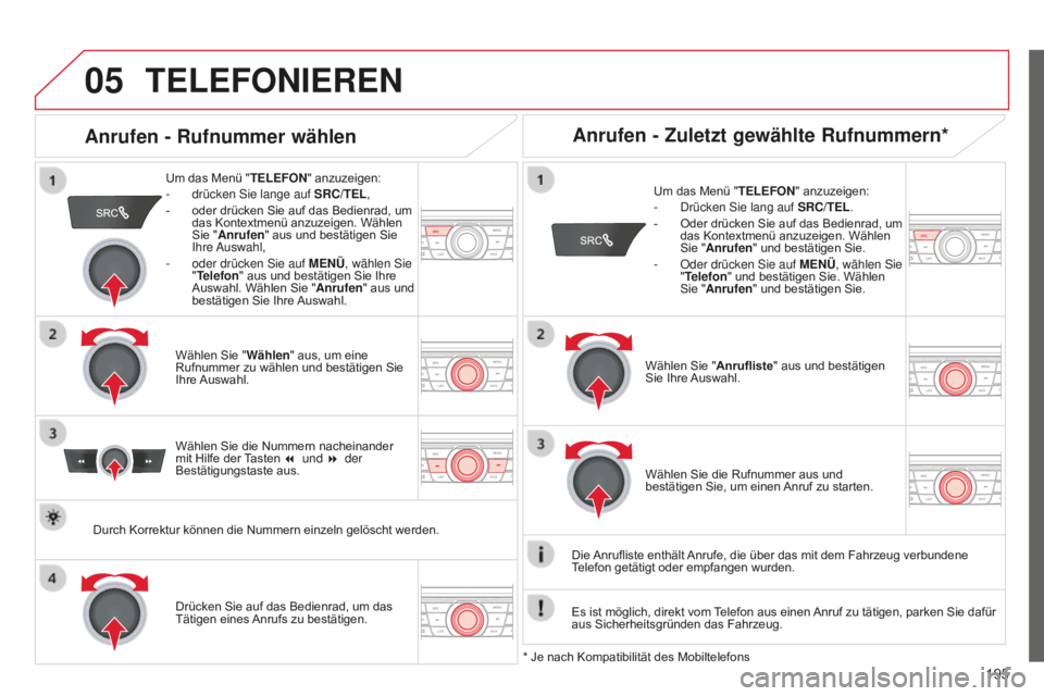 CITROEN C-ELYSÉE 2016 Betriebsanleitungen (in German)
05
195
TELEFONIEREN
Um das Menü "TELEFON" anzuzeigen:
-
drücken s ie lange auf SRC/TEL,
-
oder drücken Sie auf das Bedienrad, um
das Kontextmenü anzuzeigen. Wählen
Sie "
A CITROEN C-ELYSÉE 2016 Betriebsanleitungen (in German)
05
195
TELEFONIEREN
Um das Menü "TELEFON" anzuzeigen:
-
drücken s ie lange auf SRC/TEL,
-
oder drücken Sie auf das Bedienrad, um
das Kontextmenü anzuzeigen. Wählen
Sie "
A