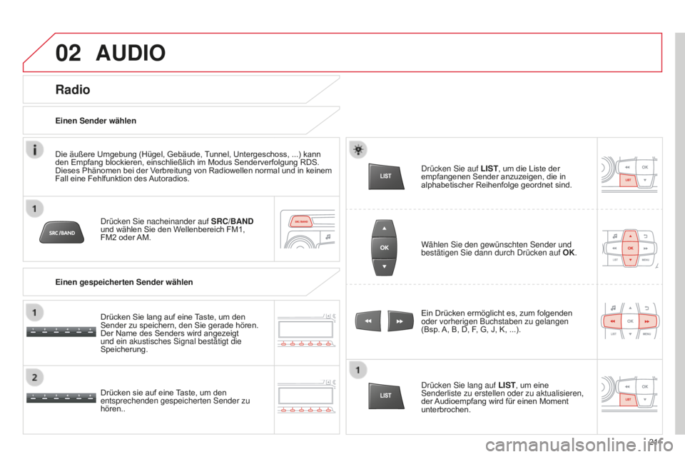 CITROEN C-ELYSÉE 2016 Betriebsanleitungen (in German) 02
2 11
AUDIO
drücken sie nacheinander auf SRC/BAND
und wählen Sie den W ellenbereich FM1,
FM2
oder AM.
Drücken sie auf eine Taste, um den
entsprechenden gespeicherten
s ender zu
hören.. Ei CITROEN C-ELYSÉE 2016 Betriebsanleitungen (in German) 02
2 11
AUDIO
drücken sie nacheinander auf SRC/BAND
und wählen Sie den W ellenbereich FM1,
FM2
oder AM.
Drücken sie auf eine Taste, um den
entsprechenden gespeicherten
s ender zu
hören.. Ei