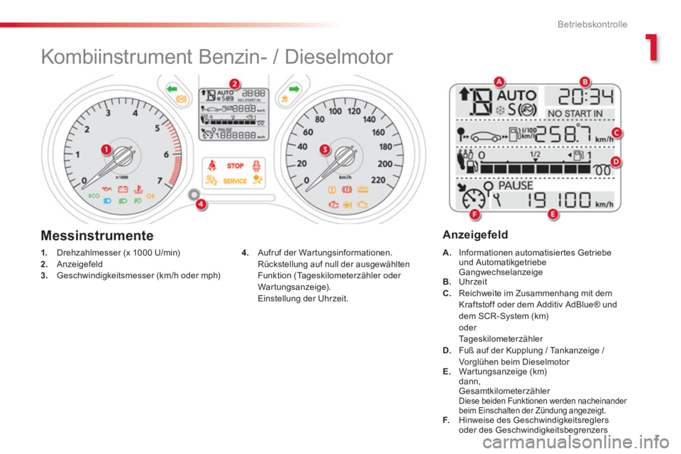 CITROEN C-ELYSÉE 2016 Betriebsanleitungen (in German) 1
1
Betriebskontrolle
Kombiinstrument Benzin- / Dieselmotor
1.
Drehzahlmesser (x 1000 U/min)
2.
Anzeigefeld
3.
Geschwindigkeitsmesser (km/h oder mph) CITROEN C-ELYSÉE 2016 Betriebsanleitungen (in German) 1
1
Betriebskontrolle
Kombiinstrument Benzin- / Dieselmotor
1.
Drehzahlmesser (x 1000 U/min)
2.
Anzeigefeld
3.
Geschwindigkeitsmesser (km/h oder mph)