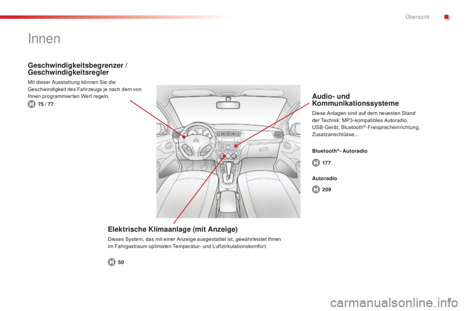 CITROEN C-ELYSÉE 2016  Betriebsanleitungen (in German) 5
C-Elysee_de_Chap00b_vue-ensemble_ed01-2014
17 7
209
50
75 / 77
innen
Elektrische Klimaanlage (mit Anzeige)
Dieses System, das mit einer Anzeige ausgestattet ist, gewährleistet Ihnen 
im Fahrgastrau