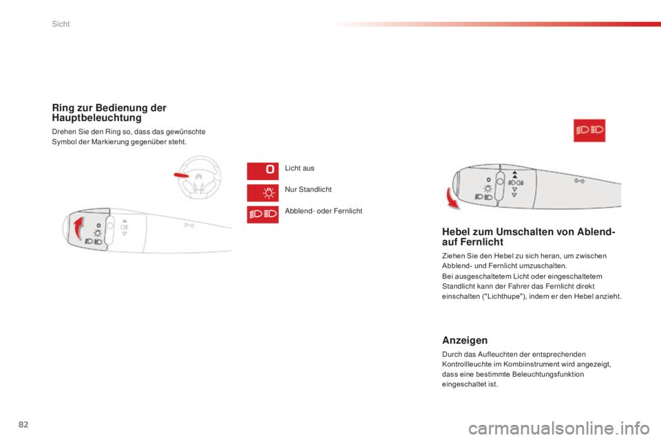 CITROEN C-ELYSÉE 2016 Betriebsanleitungen (in German) 82
Ring zur Bedienung der
Hauptbeleuchtung
drehen sie den Ring so, dass das gewünschte
Symbol der Markierung gegenüber steht.
li
cht aus
nur
s
t
andlicht
abble
nd- oder Fernlicht
Hebel zum U CITROEN C-ELYSÉE 2016 Betriebsanleitungen (in German) 82
Ring zur Bedienung der
Hauptbeleuchtung
drehen sie den Ring so, dass das gewünschte
Symbol der Markierung gegenüber steht.
li
cht aus
nur
s
t
andlicht
abble
nd- oder Fernlicht
Hebel zum U