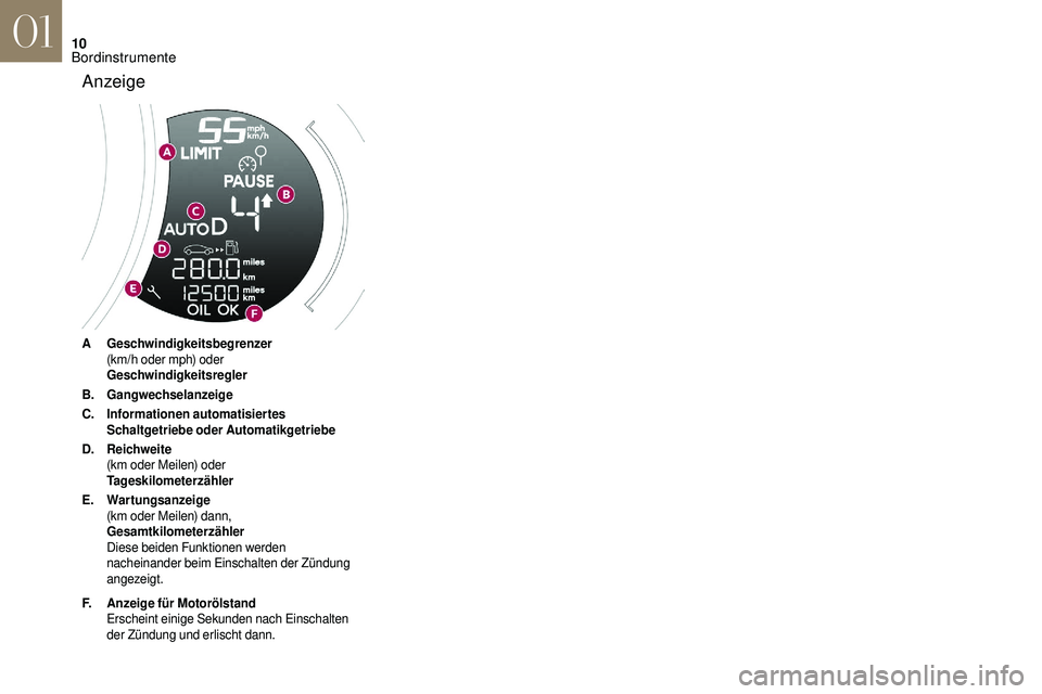 CITROEN DS3 2018  Betriebsanleitungen (in German) 10
A Geschwindigkeitsbegrenzer(km/h oder mph) oder
Geschwindigkeitsregler
B. Gangwechselanzeige 
C. Informationen automatisiertes 
Schaltgetriebe oder Automatikgetriebe
D. Reichweite
(km oder Meilen) 