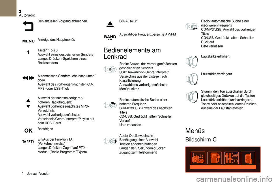 CITROEN DS3 2018 Betriebsanleitungen (in German) 2
Den aktuellen Vorgang abbrechen.
Anzeige des Hauptmenüs
Tasten 1 bis 6
Auswahl eines gespeicherten Senders
Langes Drücken: Speichern eines
Radiosenders
Automatische Sendersuche nach unten/
oben
CITROEN DS3 2018 Betriebsanleitungen (in German) 2
Den aktuellen Vorgang abbrechen.
Anzeige des Hauptmenüs
Tasten 1 bis 6
Auswahl eines gespeicherten Senders
Langes Drücken: Speichern eines
Radiosenders
Automatische Sendersuche nach unten/
oben