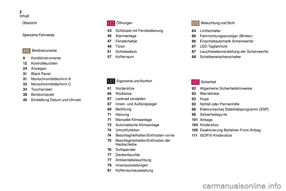 CITROEN DS3 2018  Betriebsanleitungen (in German) 2
01
02
03
04
05
9 Kombiinstrumente
12
 
 Kontrollleuchten
24
 

Anzeigen
31
 B

lack Panel
31
 M

onochrombildschirm A
33
 M

onochrombildschirm C
34
 

Touchscreen
38
 B

ordcomputer
40
 E

instellu