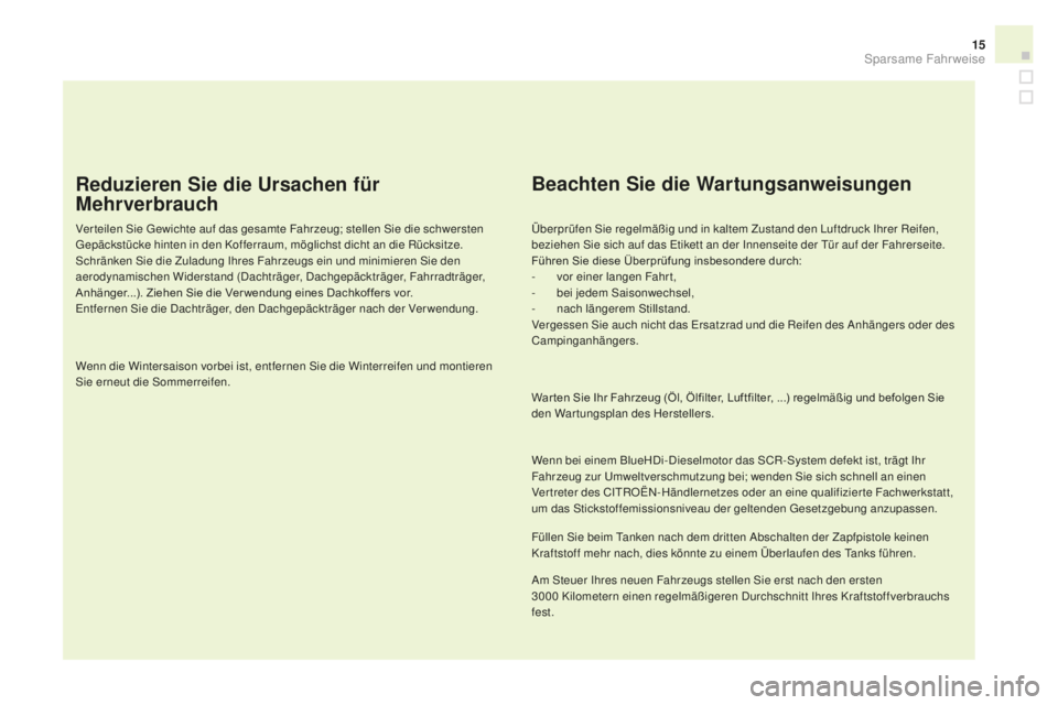 CITROEN DS3 2017  Betriebsanleitungen (in German) 15
DS3_de_Chap00c_eco-conduite_ed02-2015
Reduzieren Sie die Ursachen für 
meh
rverbrauch
Ver teilen Sie Gewichte auf das gesamte Fahrzeug; stellen Sie die schwersten 
Gepäckstücke hinten in den Kof