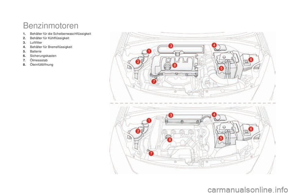 CITROEN DS3 2017 Betriebsanleitungen (in German) DS3_de_Chap09_verifications_ed02-2015
Benzinmotoren
1. Behälter für die Scheibenwaschflüssigkeit
2. Be hälter für Kühlflüssigkeit
3.
L
uftfilter
4.
Be
hälter für Bremsflüssigkeit
5.
Ba
CITROEN DS3 2017 Betriebsanleitungen (in German) DS3_de_Chap09_verifications_ed02-2015
Benzinmotoren
1. Behälter für die Scheibenwaschflüssigkeit
2. Be hälter für Kühlflüssigkeit
3.
L
uftfilter
4.
Be
hälter für Bremsflüssigkeit
5.
Ba