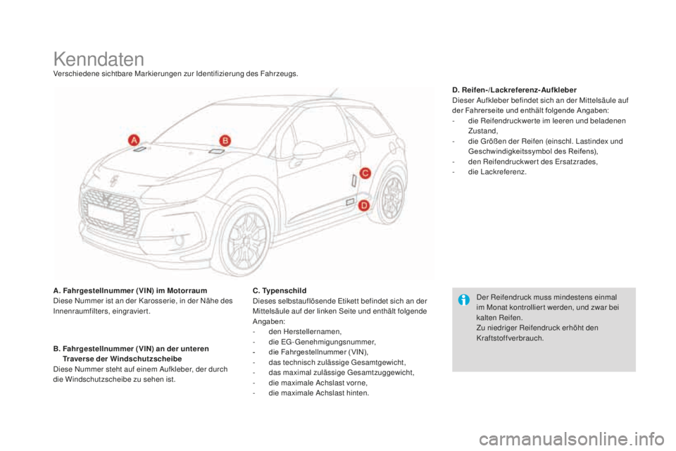 CITROEN DS3 2017 Betriebsanleitungen (in German) DS3_de_Chap10_caracteristiques_ed02-2015
KenndatenVerschiedene sichtbare Markierungen zur Identifizierung des Fahrzeugs.
a. Fa
hrgestellnummer (VIN) im
mot
orraum
Diese Nummer ist an der Karosserie, CITROEN DS3 2017 Betriebsanleitungen (in German) DS3_de_Chap10_caracteristiques_ed02-2015
KenndatenVerschiedene sichtbare Markierungen zur Identifizierung des Fahrzeugs.
a. Fa
hrgestellnummer (VIN) im
mot
orraum
Diese Nummer ist an der Karosserie,