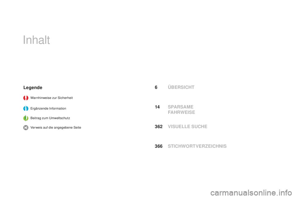 CITROEN DS3 2017  Betriebsanleitungen (in German) DS3_de_Chap00a_sommaire_ed02-2015
Inhalt
6 ÜBERSICHT
Leg
ende
Warnhinweise zur Sicherheit
Ergänzende Information
Beitrag zum Umweltschutz
Verweis auf die angegebene Seite
362 VISUELLE SUCHE
14
 SPaR