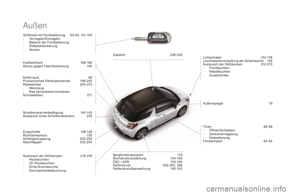CITROEN DS3 2017 Betriebsanleitungen (in German) DS3_de_Chap12_index-recherche_ed02-2015
Außen
Schlüssel mit Fernbedienung 60- 63, 101-103
- Ve rriegeln/Entriegeln
-
Bat
terie der Fernbedienung
-
Di
ebstahlsicherung
-
St
ar ten Lichtschalter CITROEN DS3 2017 Betriebsanleitungen (in German) DS3_de_Chap12_index-recherche_ed02-2015
Außen
Schlüssel mit Fernbedienung 60- 63, 101-103
- Ve rriegeln/Entriegeln
-
Bat
terie der Fernbedienung
-
Di
ebstahlsicherung
-
St
ar ten Lichtschalter