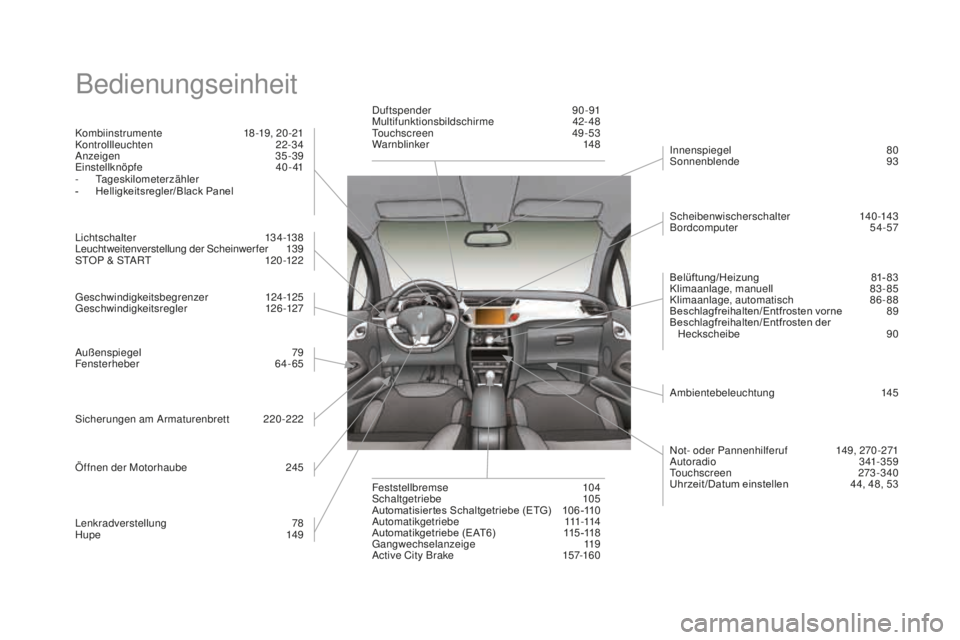 CITROEN DS3 2017 Betriebsanleitungen (in German) DS3_de_Chap12_index-recherche_ed02-2015
Bedienungseinheit
Kombiinstrumente 18-19, 20-21
Kontrollleuchten 2 2-34
Anzeigen
35
-39
Einstellknöpfe
4
0- 41
-
Tag
eskilometerzähler
-
He
lligkeitsr CITROEN DS3 2017 Betriebsanleitungen (in German) DS3_de_Chap12_index-recherche_ed02-2015
Bedienungseinheit
Kombiinstrumente 18-19, 20-21
Kontrollleuchten 2 2-34
Anzeigen
35
-39
Einstellknöpfe
4
0- 41
-
Tag
eskilometerzähler
-
He
lligkeitsr