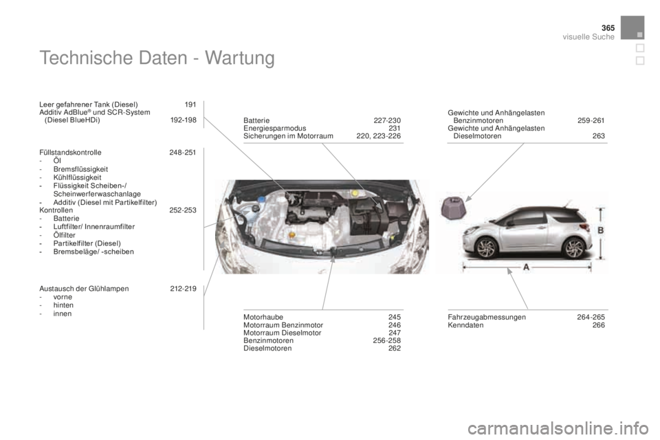 CITROEN DS3 2017 Betriebsanleitungen (in German) 365
DS3_de_Chap12_index-recherche_ed02-2015
Technische Daten - Wartung
Leer gefahrener Tank (Diesel) 191
Additiv AdBlue® und SCR-System
(Diesel BlueHDi) 19 2-198
Füllstandskontrolle
2
48-251
-
CITROEN DS3 2017 Betriebsanleitungen (in German) 365
DS3_de_Chap12_index-recherche_ed02-2015
Technische Daten - Wartung
Leer gefahrener Tank (Diesel) 191
Additiv AdBlue® und SCR-System
(Diesel BlueHDi) 19 2-198
Füllstandskontrolle
2
48-251
-