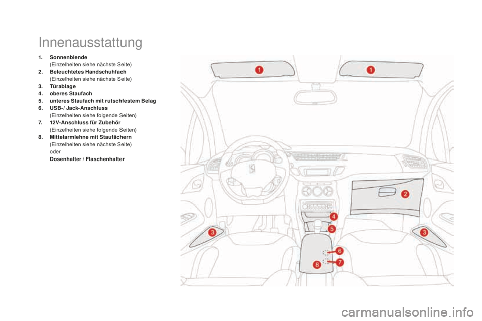 CITROEN DS3 2017 Betriebsanleitungen (in German) DS3_de_Chap03_confort_ed02-2015
Innenausstattung
1. Sonnenblende (E
inzelheiten siehe nächste Seite)
2.
Bel
euchtetes Handschuhfach
(E
inzelheiten siehe nächste Seite)
3.
Tü
rablage
4.
ob CITROEN DS3 2017 Betriebsanleitungen (in German) DS3_de_Chap03_confort_ed02-2015
Innenausstattung
1. Sonnenblende (E
inzelheiten siehe nächste Seite)
2.
Bel
euchtetes Handschuhfach
(E
inzelheiten siehe nächste Seite)
3.
Tü
rablage
4.
ob
