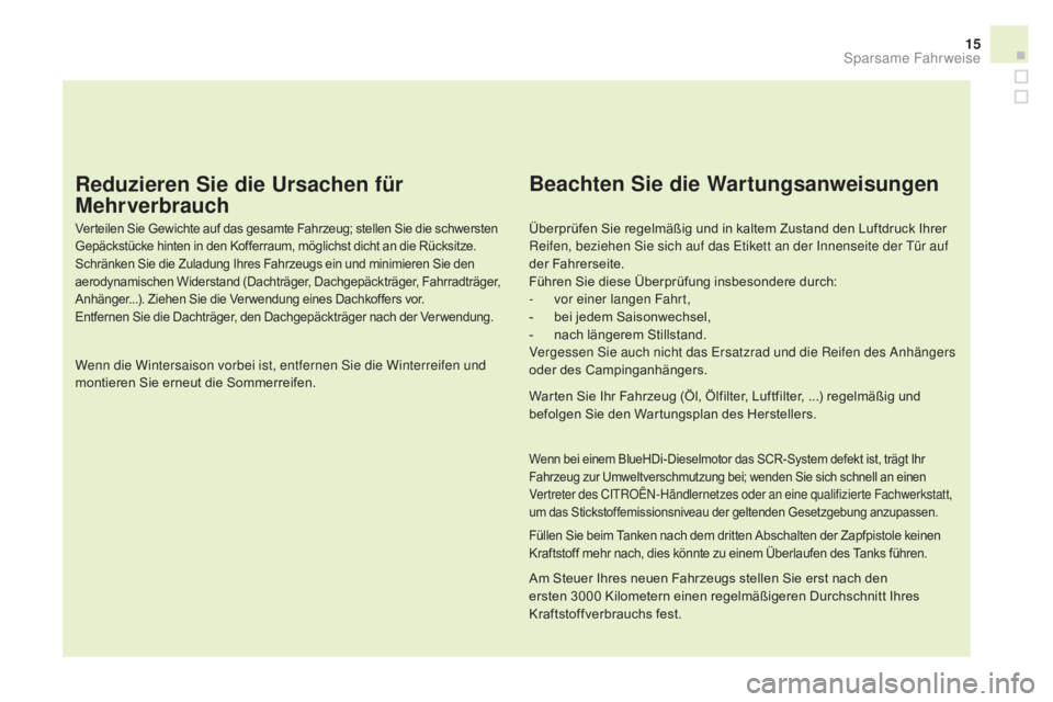 CITROEN DS3 2016 Betriebsanleitungen (in German) 15
DS3_de_Chap00c_eco-conduite_ed01-2015
Reduzieren Sie die Ursachen für
me
hrverbrauch
Verteilen Sie Gewichte auf das gesamte Fahrzeug; stellen Sie die schwersten
Gepäckstücke hinten in den Koff CITROEN DS3 2016 Betriebsanleitungen (in German) 15
DS3_de_Chap00c_eco-conduite_ed01-2015
Reduzieren Sie die Ursachen für
me
hrverbrauch
Verteilen Sie Gewichte auf das gesamte Fahrzeug; stellen Sie die schwersten
Gepäckstücke hinten in den Koff