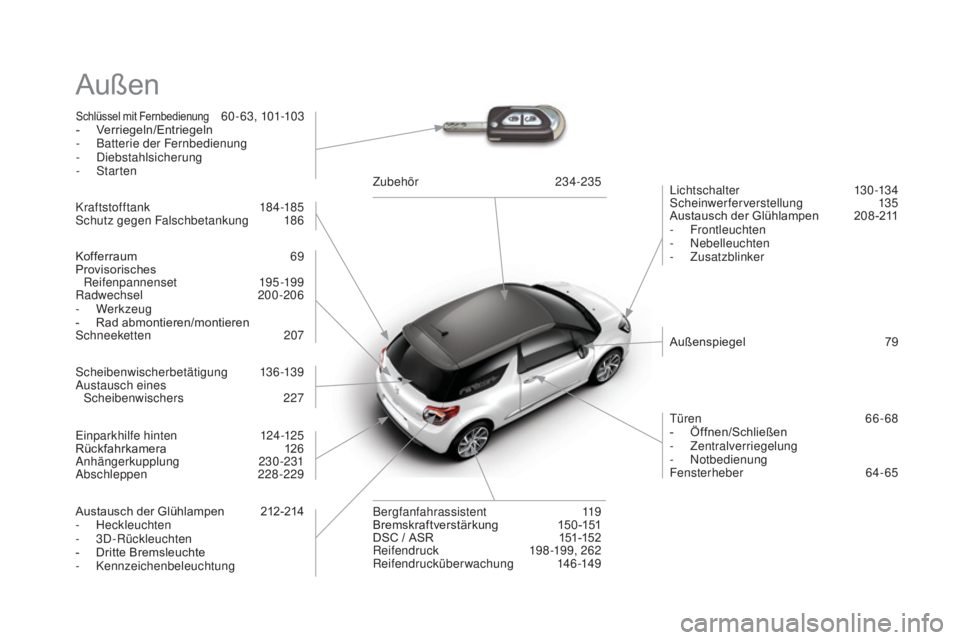 CITROEN DS3 2016 Betriebsanleitungen (in German) DS3_de_Chap12_index-recherche_ed01-2015
Außen
Schlüssel mit Fernbedienung 60 - 63, 101-103
- V
erriegeln/Entriegeln
-
B
atterie der Fernbedienung
-
Diebstahlsicherung
-
Starten Lic htsc halte CITROEN DS3 2016 Betriebsanleitungen (in German) DS3_de_Chap12_index-recherche_ed01-2015
Außen
Schlüssel mit Fernbedienung 60 - 63, 101-103
- V
erriegeln/Entriegeln
-
B
atterie der Fernbedienung
-
Diebstahlsicherung
-
Starten Lic htsc halte