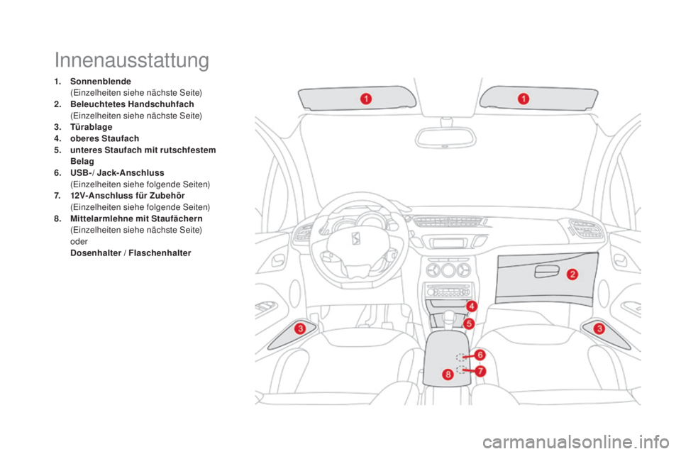 CITROEN DS3 2016  Betriebsanleitungen (in German) DS3_de_Chap03_confort_ed01-2015
Innenausstattung
1. Sonnenblende  (
Einzelheiten siehe nächste Seite)
2.
 B
eleuchtetes Handschuhfach  
 (
Einzelheiten siehe nächste Seite)
3.
 T
ürablage
4.
 ob CITROEN DS3 2016  Betriebsanleitungen (in German) DS3_de_Chap03_confort_ed01-2015
Innenausstattung
1. Sonnenblende  (
Einzelheiten siehe nächste Seite)
2.
 B
eleuchtetes Handschuhfach  
 (
Einzelheiten siehe nächste Seite)
3.
 T
ürablage
4.
 ob