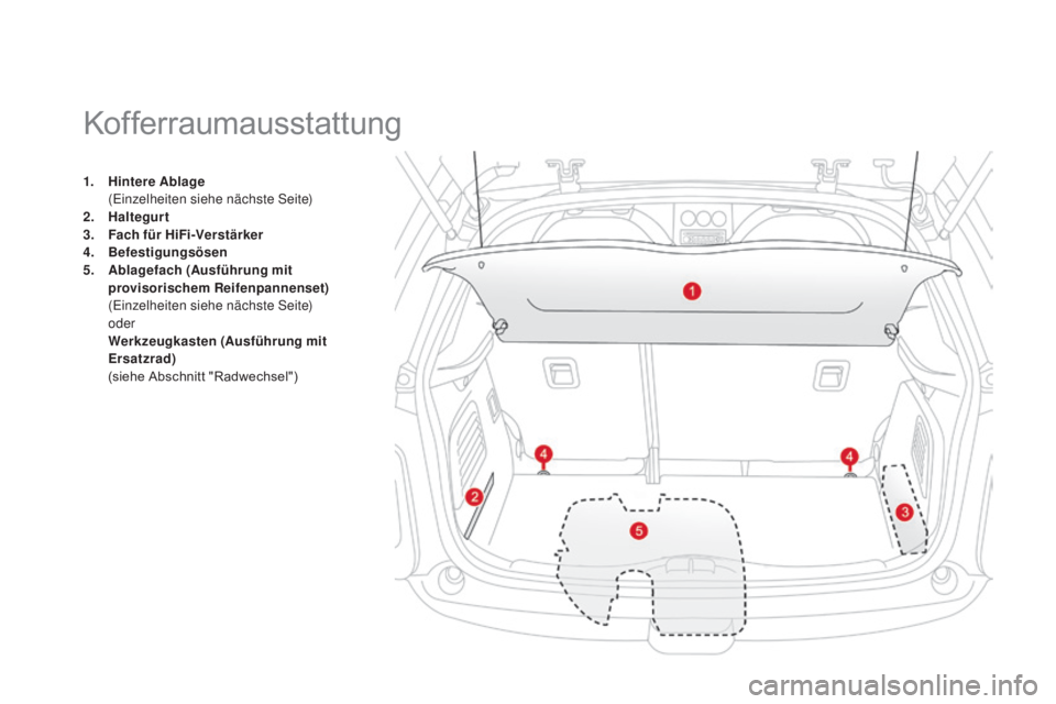 CITROEN DS3 2015 Betriebsanleitungen (in German) DS3_de_Chap05_amenagement_ed01-2014
1. Hintere ab lage (
Einzelheiten siehe nächste Seite)
2.
H
altegurt
3.
Fa
ch für HiFi-Verstärker
4.
B
efestigungsösen
5.
ab
lagefach (
au
sführung CITROEN DS3 2015 Betriebsanleitungen (in German) DS3_de_Chap05_amenagement_ed01-2014
1. Hintere ab lage (
Einzelheiten siehe nächste Seite)
2.
H
altegurt
3.
Fa
ch für HiFi-Verstärker
4.
B
efestigungsösen
5.
ab
lagefach (
au
sführung
