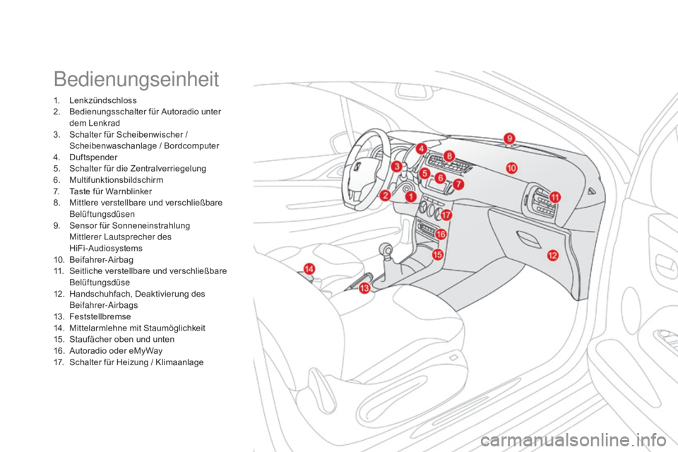 CITROEN DS3 2015  Betriebsanleitungen (in German) DS3_de_Chap00b_vue-ensemble_ed01-2014
Bedienungseinheit
1. Lenkzündschloss
2. B edienungsschalter für Autoradio unter 
dem Lenkrad
3.
 
S
 chalter für Scheibenwischer / 
Scheibenwaschanlage / Bordc