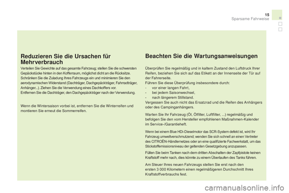 CITROEN DS3 2015  Betriebsanleitungen (in German) 15
DS3_de_Chap00c_eco-conduite_ed01-2014
Reduzieren Sie die Ursachen für 
me
hrverbrauch
Verteilen Sie Gewichte auf das gesamte Fahrzeug; stellen Sie die schwersten 
Gepäckstücke hinten in den Koff