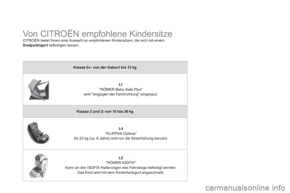 CITROEN DS3 2015  Betriebsanleitungen (in German) DS3_de_Chap09_securite-enfants_ed01-2014
Von CITROËN empfohlene KindersitzeCITROËN bietet Ihnen eine Auswahl an empfohlenen Kindersitzen, die sich mit einem 
Dreipunktgurt befestigen lassen.
Klasse 