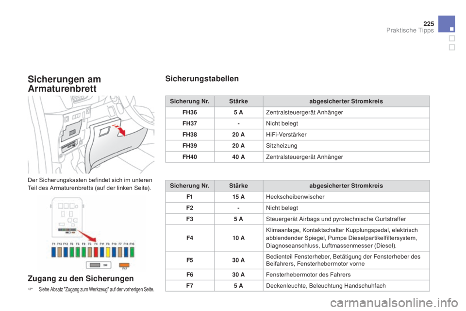 CITROEN DS3 2015 Betriebsanleitungen (in German) 225
DS3_de_Chap10_info-pratiques_ed01-2014
Sicherungen am
ar
maturenbrett
Der Sicherungskasten befindet sich im unteren
Teil des Armaturenbretts (auf der linken Seite).
Zugang zu den Sicherungen
F S CITROEN DS3 2015 Betriebsanleitungen (in German) 225
DS3_de_Chap10_info-pratiques_ed01-2014
Sicherungen am
ar
maturenbrett
Der Sicherungskasten befindet sich im unteren
Teil des Armaturenbretts (auf der linken Seite).
Zugang zu den Sicherungen
F S