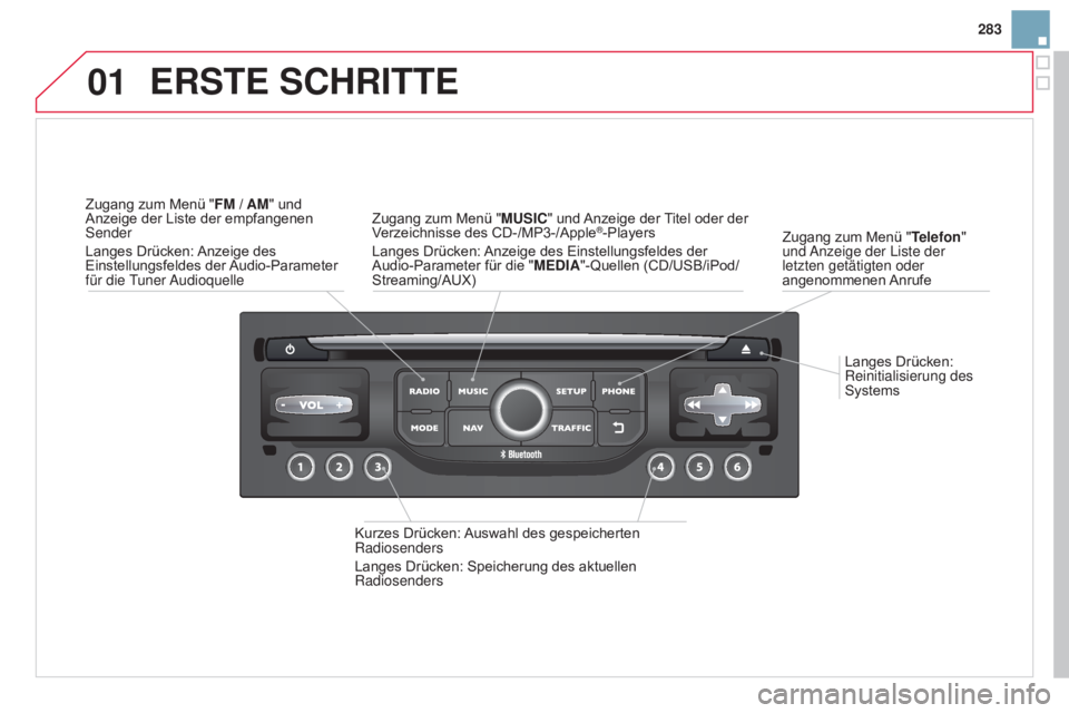 CITROEN DS3 2015  Betriebsanleitungen (in German) 01
283
DS3_de_Chap13b_RT6-2-8_ed01-2014
Langes Drücken: 
Reinitialisierung des 
Systems
Zugang zum Menü "
Telefon" 
und Anzeige der Liste der 
letzten getätigten oder 
angenommenen Anrufe
E