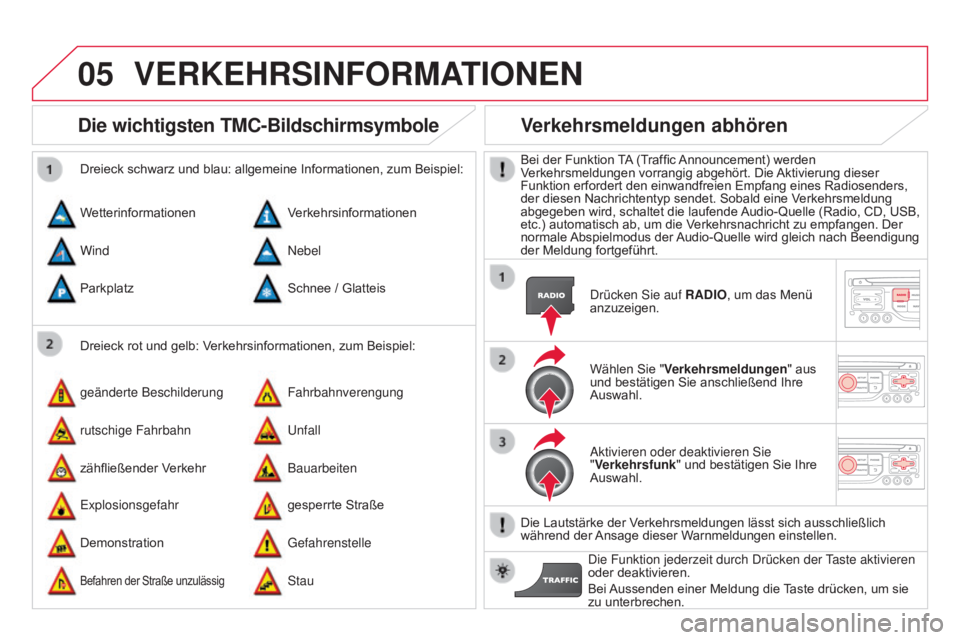 CITROEN DS3 2015 Betriebsanleitungen (in German) 05
DS3_de_Chap13b_RT6-2-8_ed01-2014
Die wichtigsten TmC-Bildschirmsymbole
Dreieck rot und gelb: Verkehrsinformationen, zum Beispiel:
Dreieck schwarz und blau: allgemeine Informationen, zum Beispiel:
W CITROEN DS3 2015 Betriebsanleitungen (in German) 05
DS3_de_Chap13b_RT6-2-8_ed01-2014
Die wichtigsten TmC-Bildschirmsymbole
Dreieck rot und gelb: Verkehrsinformationen, zum Beispiel:
Dreieck schwarz und blau: allgemeine Informationen, zum Beispiel:
W