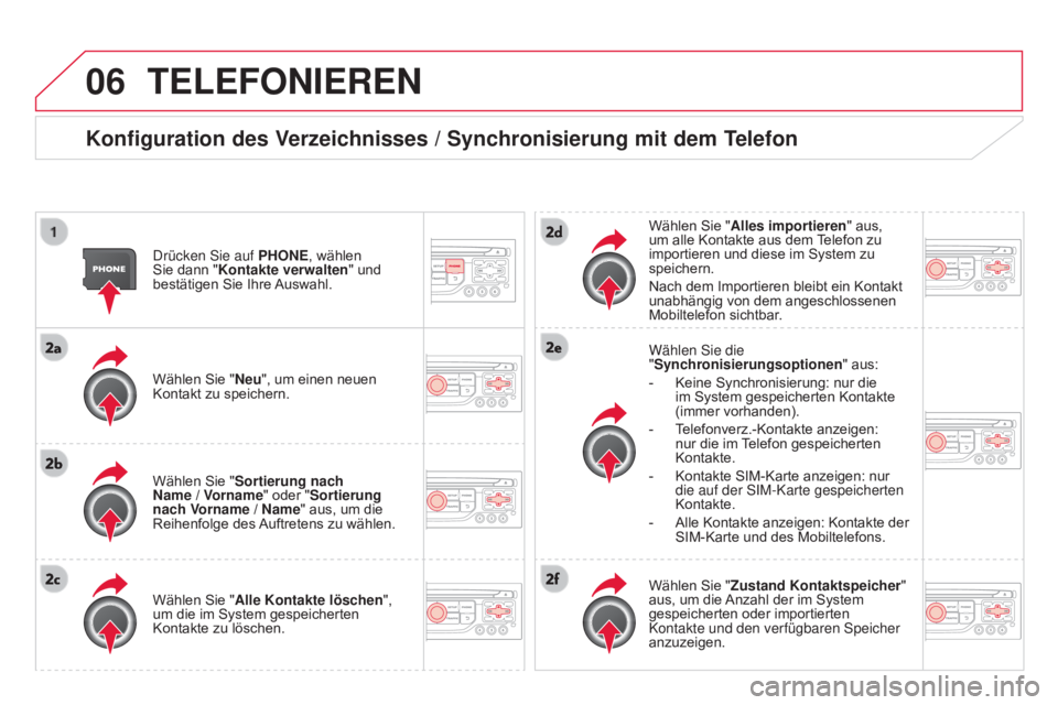 CITROEN DS3 2015  Betriebsanleitungen (in German) 06
DS3_de_Chap13b_RT6-2-8_ed01-2014
TELEFONIEREN
Konfiguration des Verzeichnisses / Synchronisierung mit dem Telefon
Drücken Sie auf pHONE, wählen 
Sie dann " Kontakte verwalten" und 
bestä
