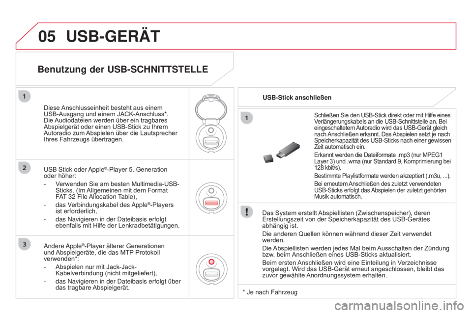 CITROEN DS3 2015  Betriebsanleitungen (in German) 05
DS3_de_Chap13c_RD45_ed01_2014
USB-GERäT
Das System erstellt Abspiellisten (Zwischenspeicher), deren 
Erstellungszeit von der Speicherkapazität des USB-Gerätes 
abhängig ist.
Die anderen Quellen