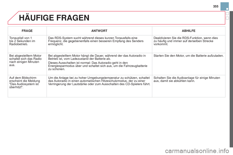 CITROEN DS3 2015  Betriebsanleitungen (in German) 355
DS3_de_Chap13c_RD45_ed01_2014
HäUFIGE FRaGEN
FRaGEaNT w ORTa BHILFE
Tonausfall von 1 
bis 2 Sekunden im 
Radiobetrieb. Das RDS-System sucht während dieses kurzen Tonausfalls eine 
Frequenz, die 